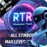 AI GPT-4o Momentum Trend All Symbols