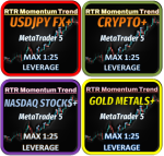 Momentum Trend All Symbols Unlimited